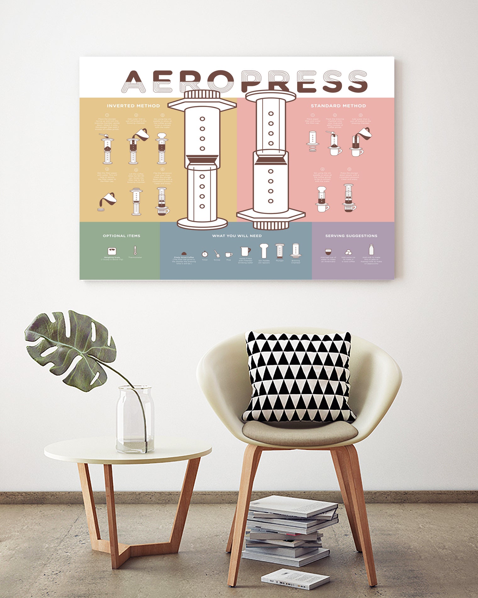 Aeropress Poster by Elaine Chng on GIANT ART - brown typography