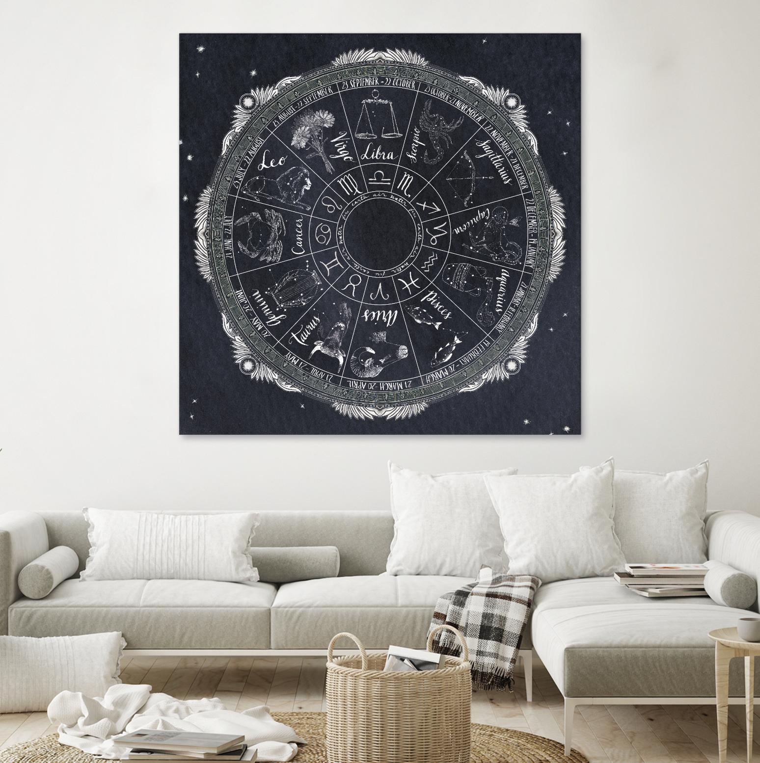 Night Sky Zodiac by Sara Zieve Miller on GIANT ART - grey maps