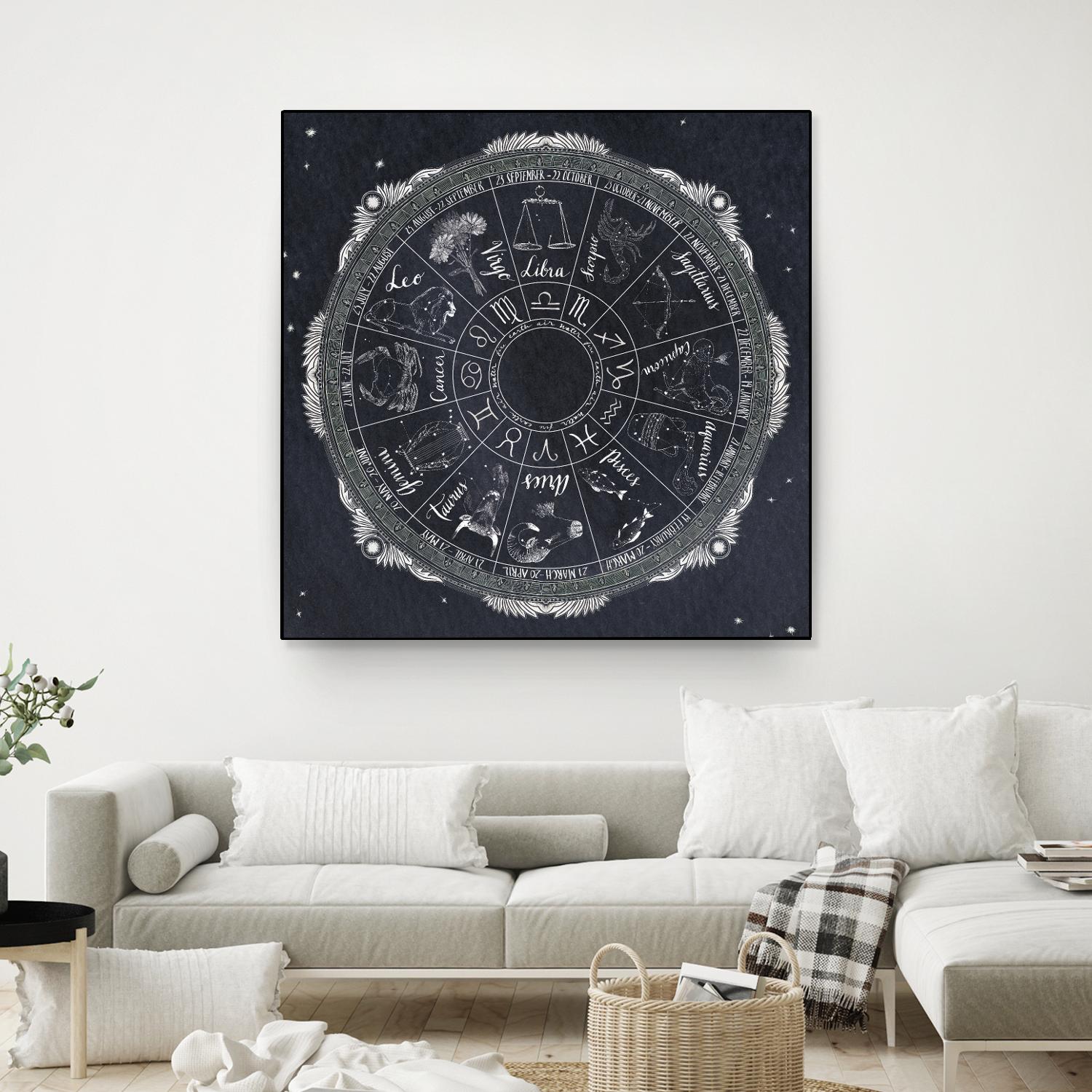Night Sky Zodiac by Sara Zieve Miller on GIANT ART - grey maps