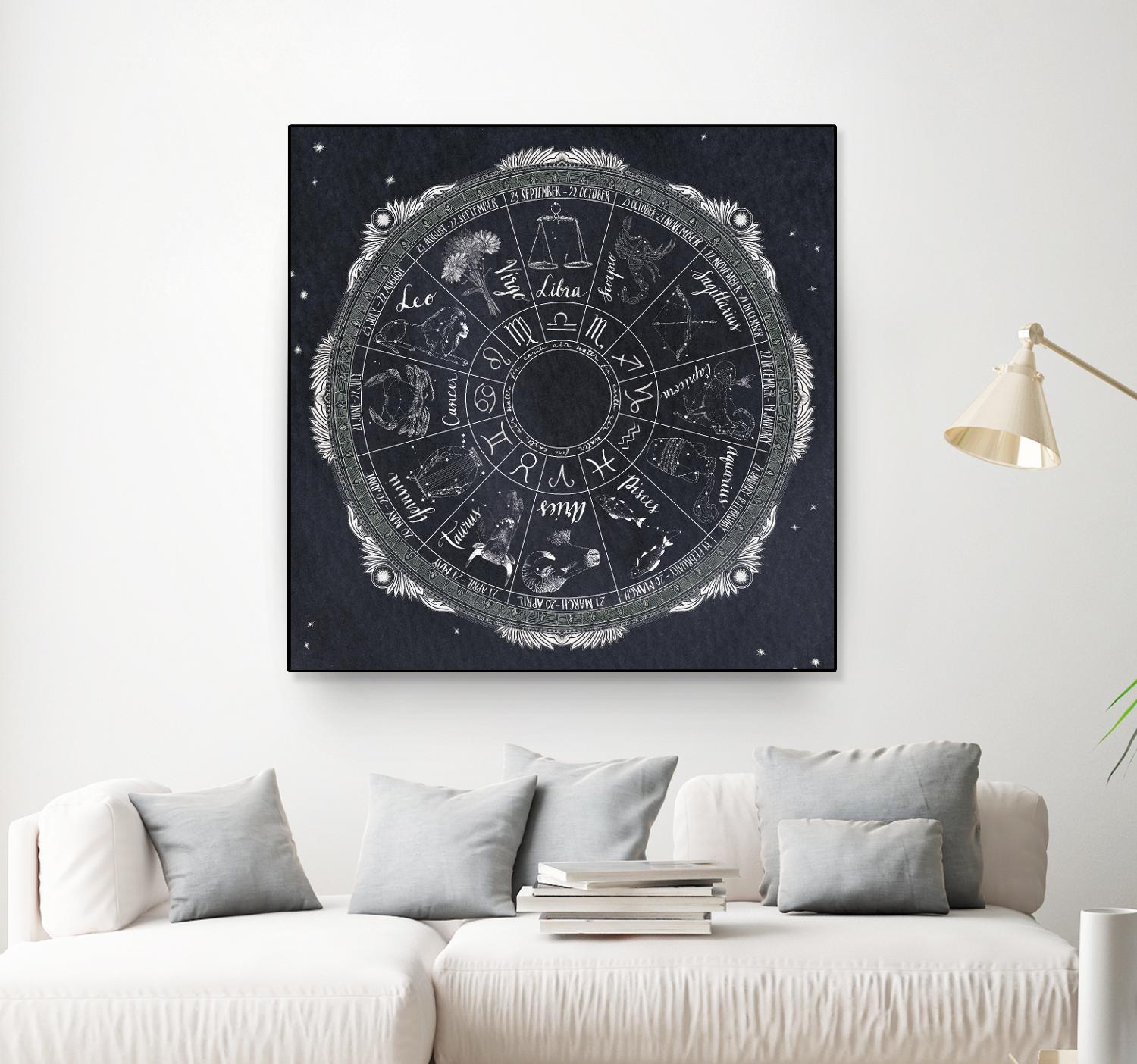 Night Sky Zodiac by Sara Zieve Miller on GIANT ART - grey maps