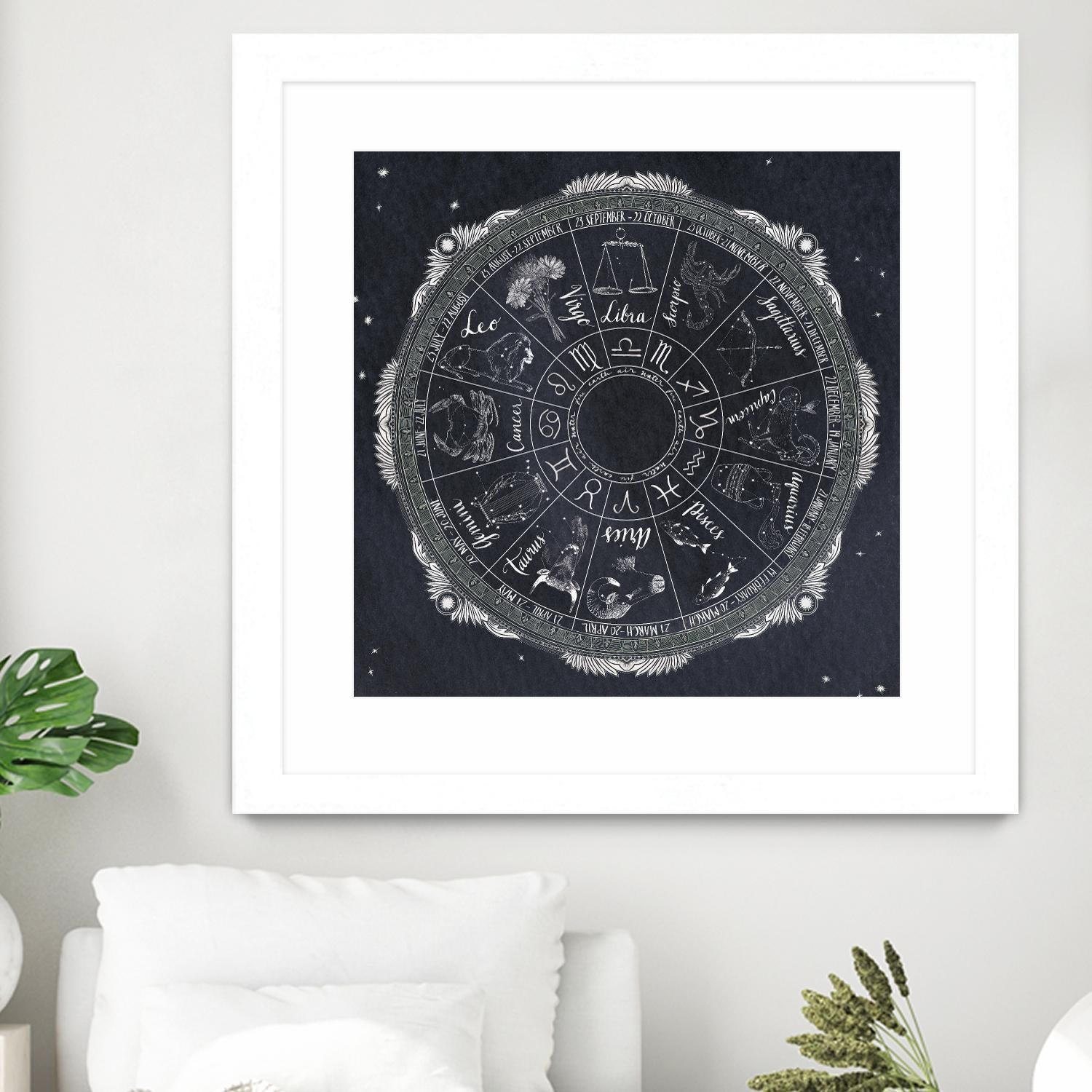 Night Sky Zodiac by Sara Zieve Miller on GIANT ART - grey maps
