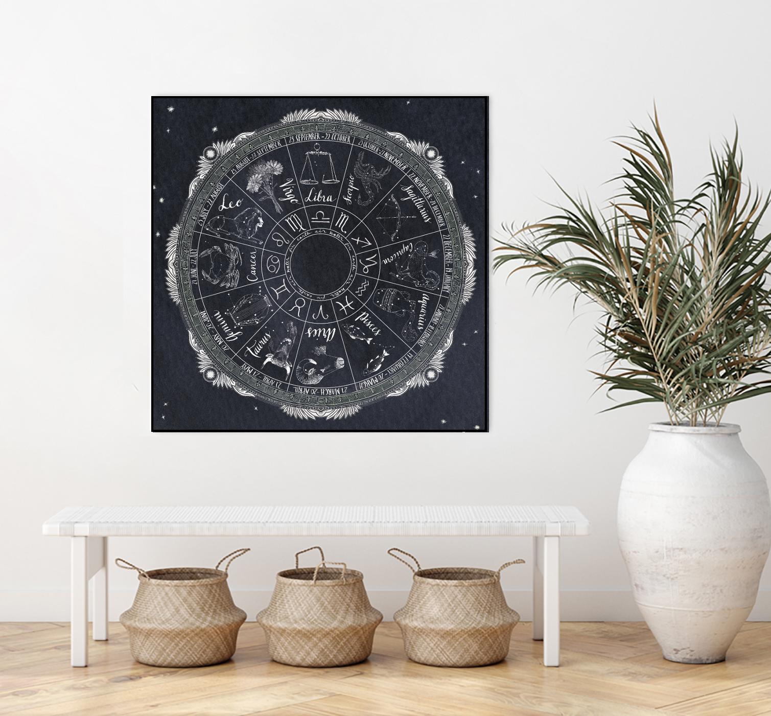 Night Sky Zodiac by Sara Zieve Miller on GIANT ART - grey maps