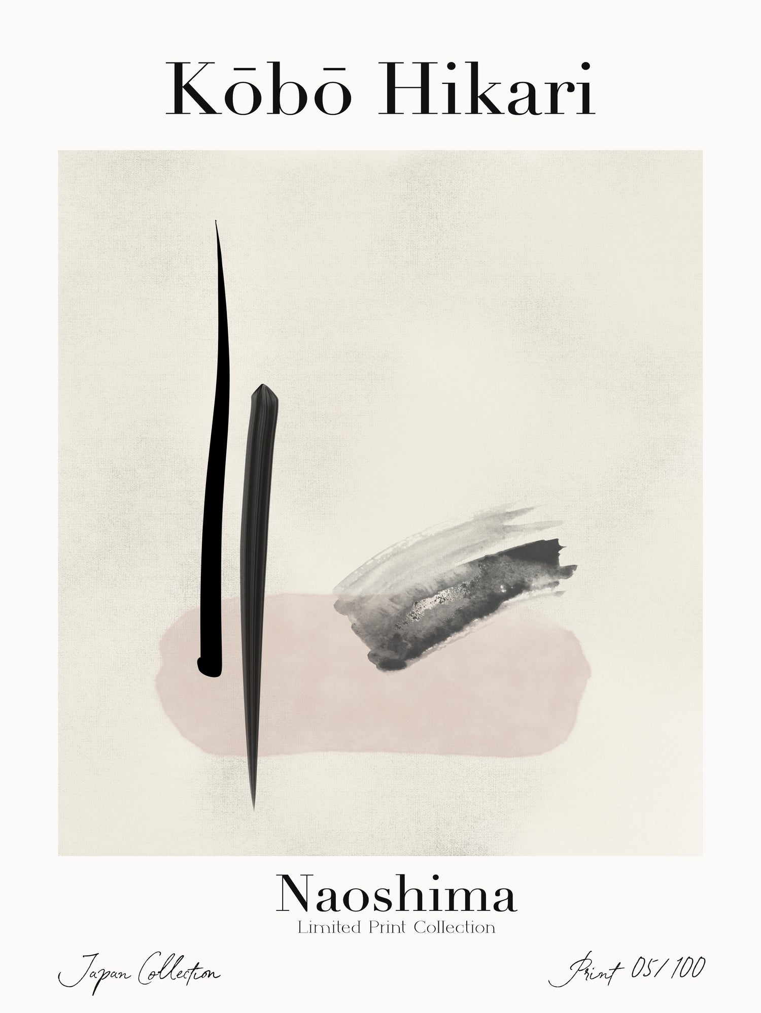 all-groups